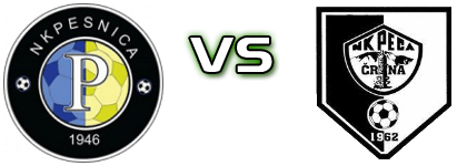 Pesnica - Peca Spiel Prognosen und Statistiken