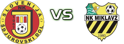 Jurovski dol - Miklavž detalji utakmice i statistika