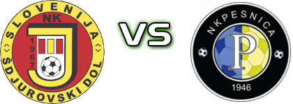Jurovski dol - Pesnica head to head game preview and prediction