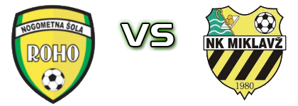 Roho VBO - Miklavž Spiel Prognosen und Statistiken Roho VBO - Miklavž Spiel Prognosen und Statistiken