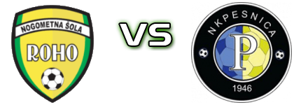 Roho VBO - Pesnica head to head game preview and prediction