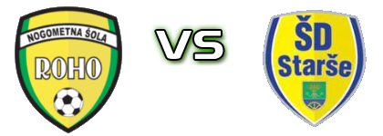 Roho VBO - Starše детайли и статистика