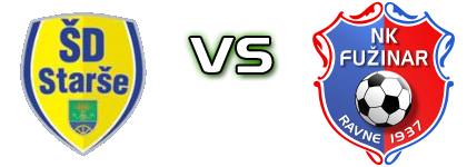 Starše - Fužinar Vzajemci head to head game preview and prediction Starše - Fužinar Vzajemci head to head game preview and prediction