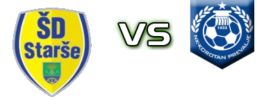 Starše - Korotan head to head game preview and prediction