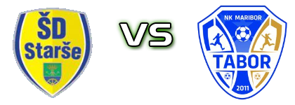 Starše - MB Tabor детайли и статистика