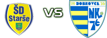 Starše - Dobrovce head to head game preview and prediction