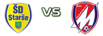 Starše - Marjeta  head to head game preview and prediction