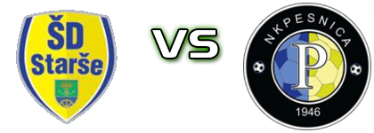 Starše - Pesnica Statistiche e dettagli partita