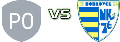 NK Pohorje - Dobrovce head to head game preview and prediction