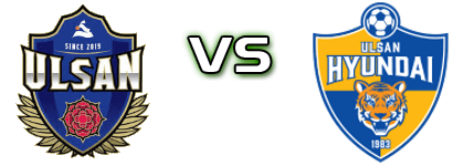 Ulsan Citizen FC - Ulsan Hyundai head to head game preview and prediction