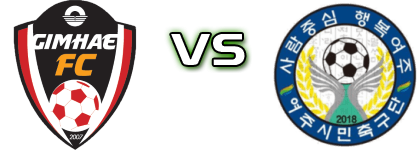 Gimhae City - Yeoju Citizen FC head to head game preview and prediction Gimhae City - Yeoju Citizen FC head to head game preview and prediction