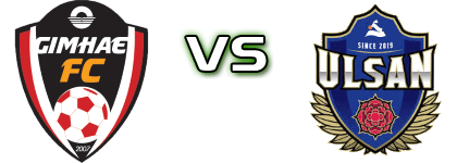 Gimhae City - Ulsan Citizen FC детайли и статистика Gimhae City - Ulsan Citizen FC детайли и статистика