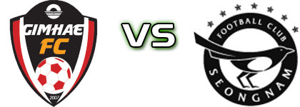 Gimhae City - Seongnam head to head game preview and prediction