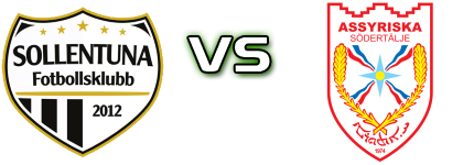 Sollentuna - Assyriska FF head to head game preview and prediction Sollentuna - Assyriska FF head to head game preview and prediction