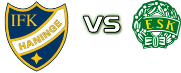 Haninge - Enköping детайли и статистика