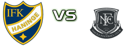 Haninge - FC Nacka Iliria head to head game preview and prediction