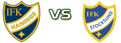 Haninge - Stocksund Statistiche e dettagli partita Haninge - Stocksund Statistiche e dettagli partita