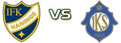 Haninge - Sleipner head to head game preview and prediction