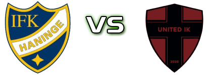 Haninge - United IK Nordic Detalji meca I statistika. Haninge - United IK Nordic Detalji meca I statistika.