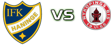 Haninge - Nyköping head to head game preview and prediction