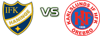 Haninge - Karlslund Statistiche e dettagli partita