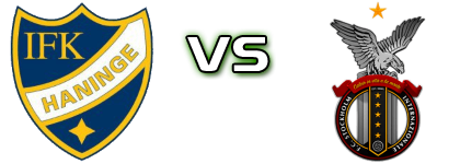 Haninge - FC Stockholm Internazionale детайли и статистика Haninge - FC Stockholm Internazionale детайли и статистика