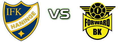Haninge - BK Forward detalji utakmice i statistika