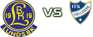 Lund - Trelleborg head to head game preview and prediction