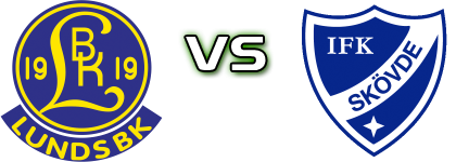 Lund - IFK Skovde FK детайли и статистика Lund - IFK Skovde FK детайли и статистика