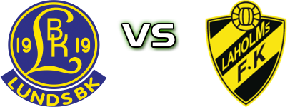 Lund - Laholm Spiel Prognosen und Statistiken