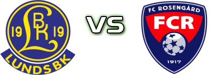 Lund - Rosengård Spiel Prognosen und Statistiken