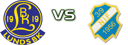 Lund - Nosaby Estatísticas e detalhes do jogo