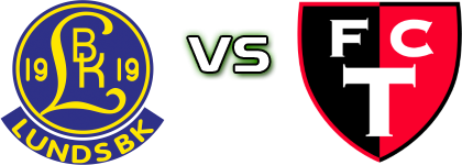 Lund - Trollhättan Statistiche e dettagli partita