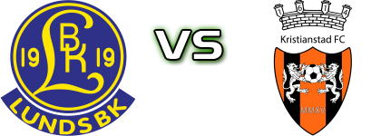 Lund - Kristianstad Statistiche e dettagli partita