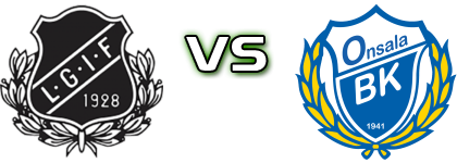 Lindome - Onsala head to head game preview and prediction Lindome - Onsala head to head game preview and prediction