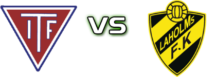 Tvååker - Laholm head to head game preview and prediction Tvååker - Laholm head to head game preview and prediction