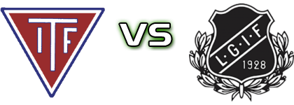Tvååker - Lindome head to head game preview and prediction Tvååker - Lindome head to head game preview and prediction