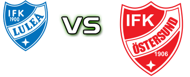 Luleå - Östersund head to head game preview and prediction