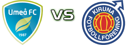 Umeå FC Ak. - Kiruna FF head to head game preview and prediction