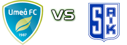Umeå FC Ak. - Storfors AIK detalji utakmice i statistika