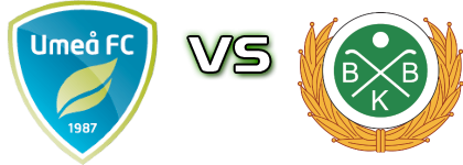 Umeå FC Ak. - Boden Spiel Prognosen und Statistiken
