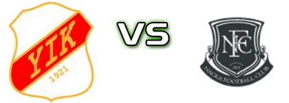 Ytterhogdal - FC Nacka Iliria head to head game preview and prediction