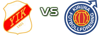 Ytterhogdal - Kiruna FF head to head game preview and prediction