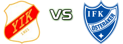 Ytterhogdal - Österåker Spiel Prognosen und Statistiken Ytterhogdal - Österåker Spiel Prognosen und Statistiken