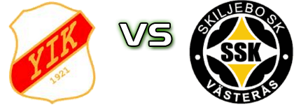 Ytterhogdal - Skiljebo Spiel Prognosen und Statistiken Ytterhogdal - Skiljebo Spiel Prognosen und Statistiken