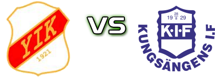 Ytterhogdal - Kungsängens IF head to head game preview and prediction Ytterhogdal - Kungsängens IF head to head game preview and prediction
