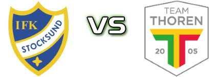 Stocksund - Team TG Statistiche e dettagli partita