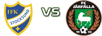 Stocksund - FC Järfälla head to head game preview and prediction