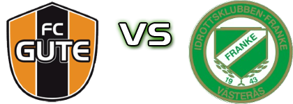 Gute - IK Franke head to head game preview and prediction