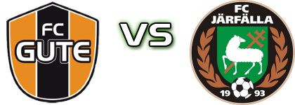 Gute - FC Järfälla head to head game preview and prediction